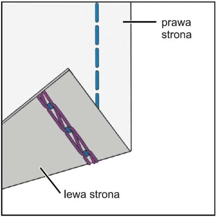 АРХ ОВЕРЛОК 820D-3