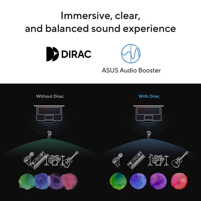 ASUS Vivobook 15 X1504VA-BQ2947 Intel Core 5 120U Лаптоп