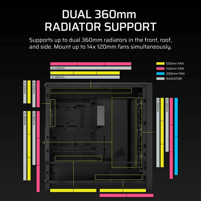 ATX полу-висока кутия Corsair CC-9011307-WW Черен