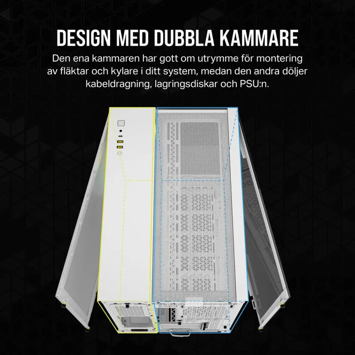 ATX полу-висока кутия Corsair Бял