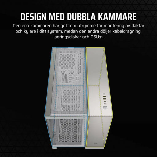 ATX полу-висока кутия Corsair Бял