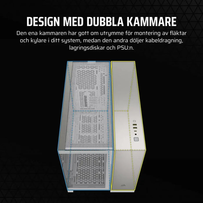 ATX полу-висока кутия Corsair Бял