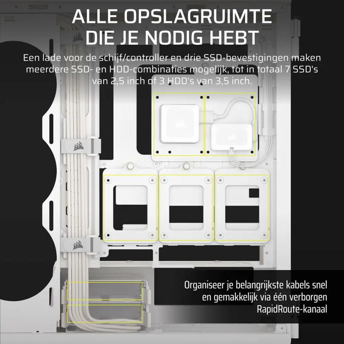 ATX полу-висока кутия Corsair Бял