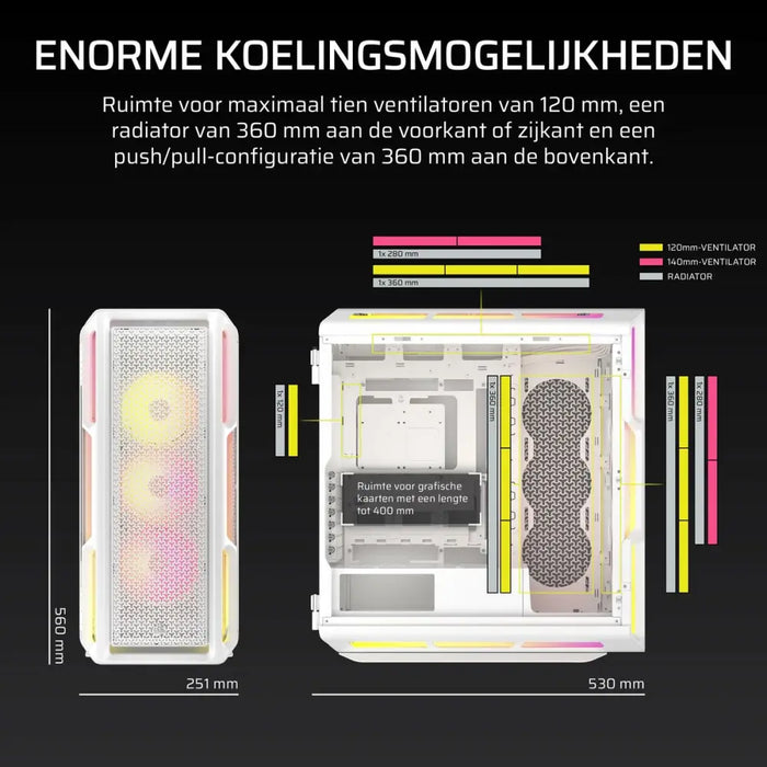 ATX полу-висока кутия Corsair Бял