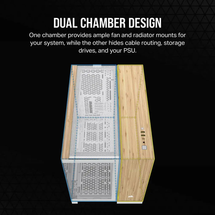 ATX полу-висока кутия Corsair