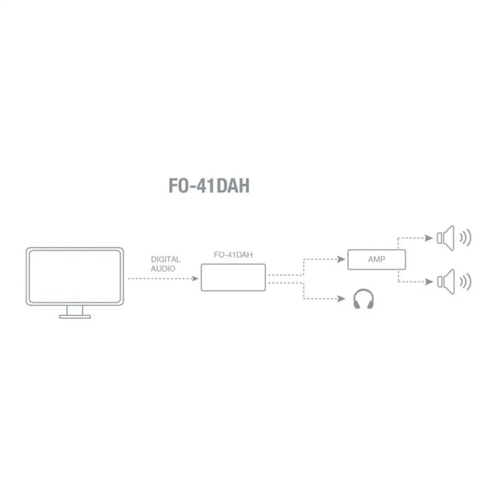 Аудио кабел FONESTAR FO-41DAH