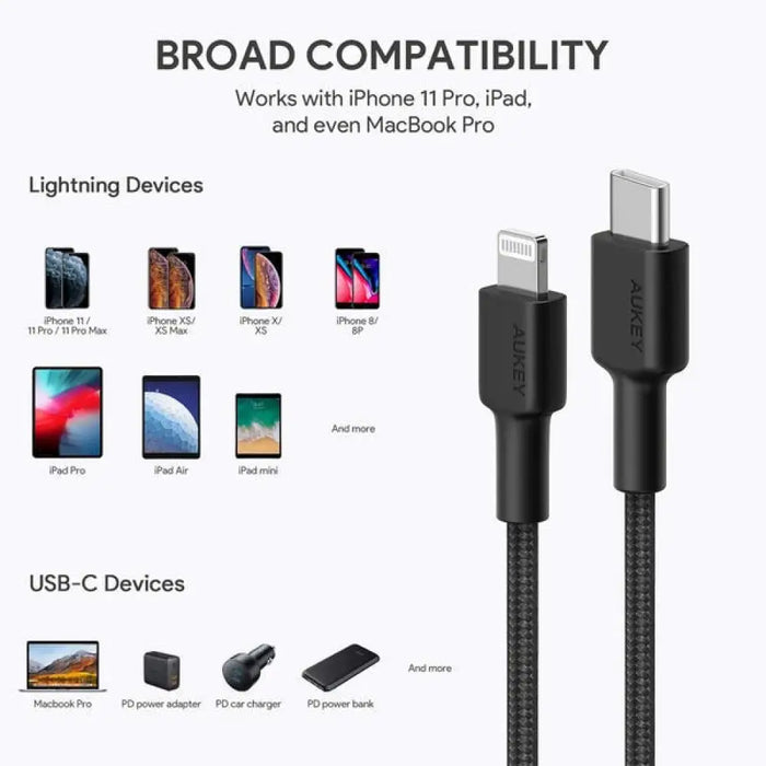 AUKEY CB-CL03 2 м Черен