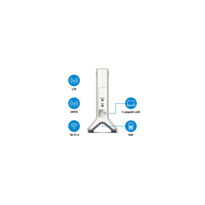 Рутер AVM 20003056 Бял Ethernet LAN Wi-Fi