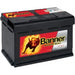 BANNER POWER BULL 84AH 760A R+