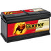 BANNER RUNNING BULL AGM 95AH 850A R+