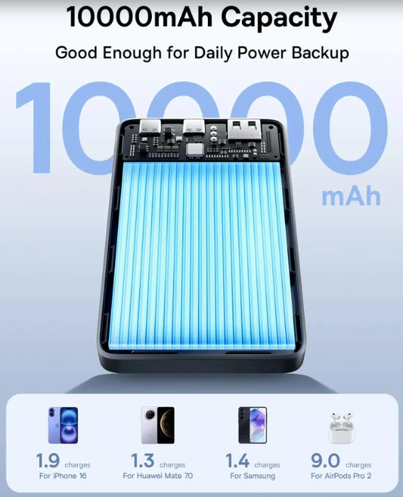 Baseus Батерия EnerFill FP21, 10000mAh