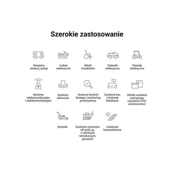 Батерия UPS Green Cell LFPGC12V100AH 100 Ah