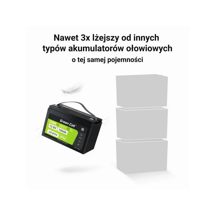 Батерия UPS Green Cell LFPGC12V100AH 100 Ah