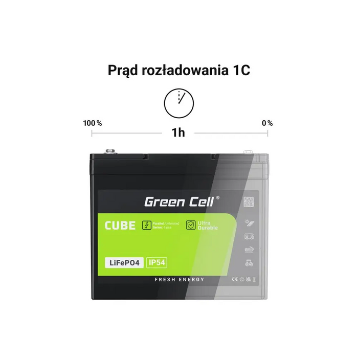 Батерия UPS Green Cell LFPGC12V100AH 100 Ah