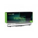 Батерия за лаптоп Green Cell HP94