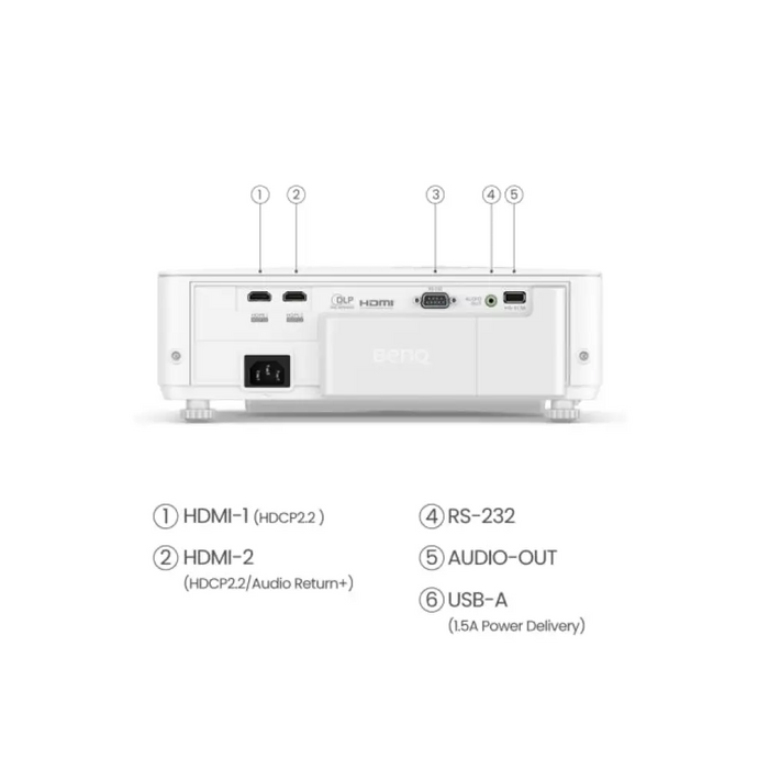 BenQ TK700 DLP 4K UHD (3840x2160) HDR ултрабързи 4ms 10K:1