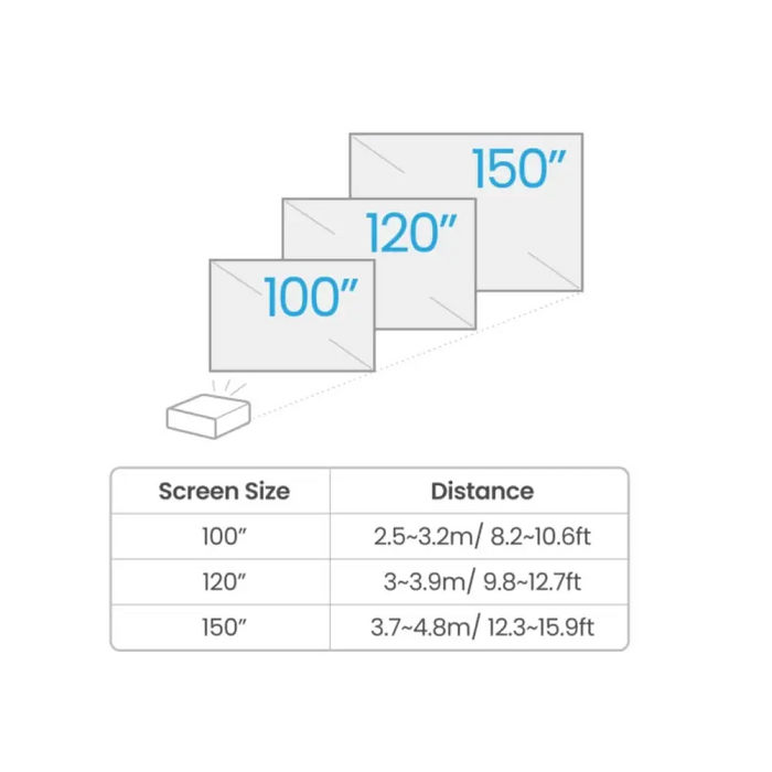 BenQ TK700 DLP 4K UHD (3840x2160) HDR ултрабързи 4ms 10K:1