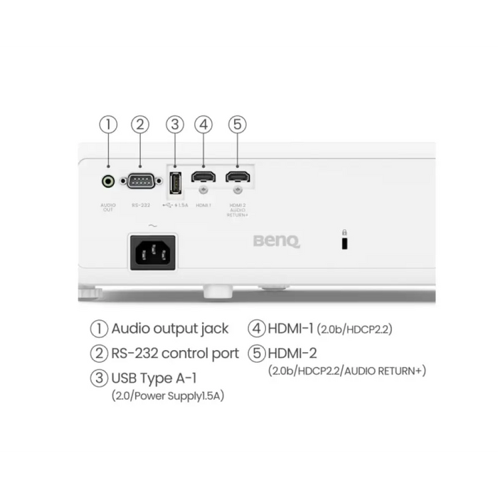 BenQ TK710STi DLP 4K UHD (3840x2160) HDR ултрабърз 4ms