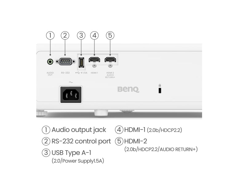 BenQ TK710STi DLP, 4K UHD (3840x2160), HDR, Ултрабърз 4ms, 10K:1, 3200 AL, 1.2x Zoom, Keystone 3D, Конзолни игри, 2xHDMI, USB, RS232, Високоговорител 5W, eARC, Dolby Atmos, Аудио изход, 28dB (Еко), Бял