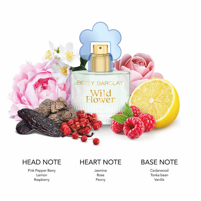 Тоалетна вода Wild Flower, 20 ml