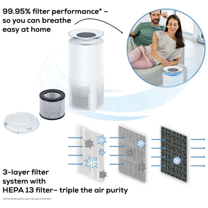Пречиствател на въздух Beurer LR 400 WIFI / BT бял - Управляем чрез приложение "beurer FreshHome"; CADR приблизително 266 м3/ч; Smart Sensor PM 2.5 2 г/м2; трислойна филтърна система; 4 нива + турбо; Таймер; Цветен индикатор за качеството на въздуха в пом