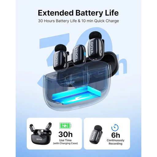 Безжична микрофонна система BOYA Mini 2-02 с USB-C