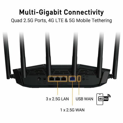Безжичен усилвател Asus TUF-BE6500 Черен RJ45 Ethernet LAN