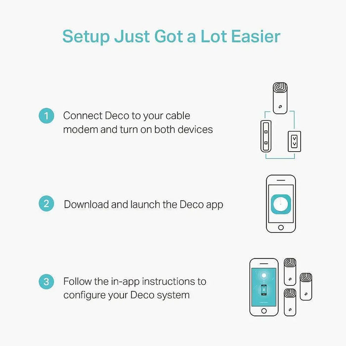 Безжичен рутер TP-Link Deco M4 AC1200 2.4/5 GHz 300 - 867