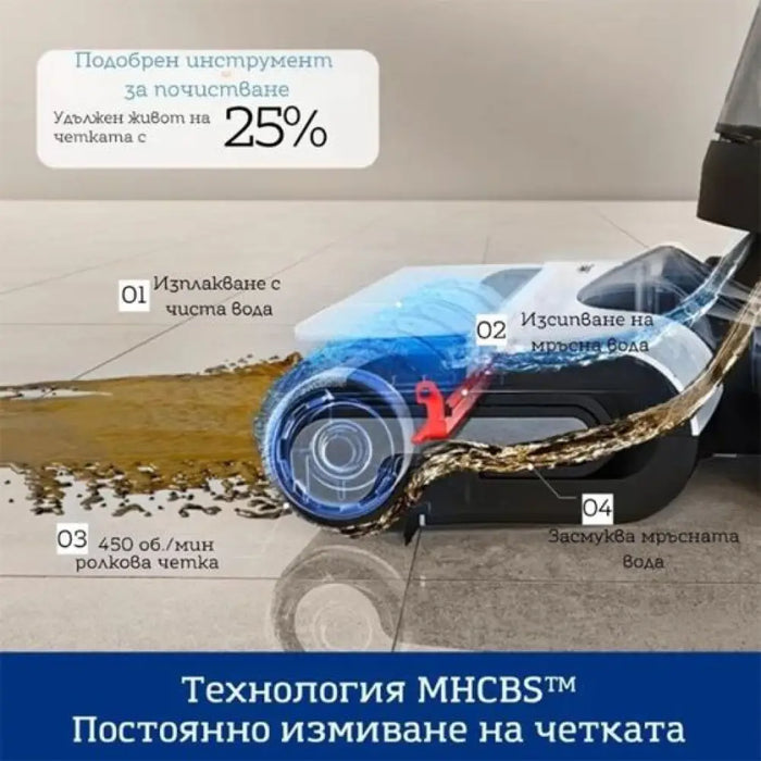Безжична Прахосмукачка Tineco Floor One Switch S6 Pet