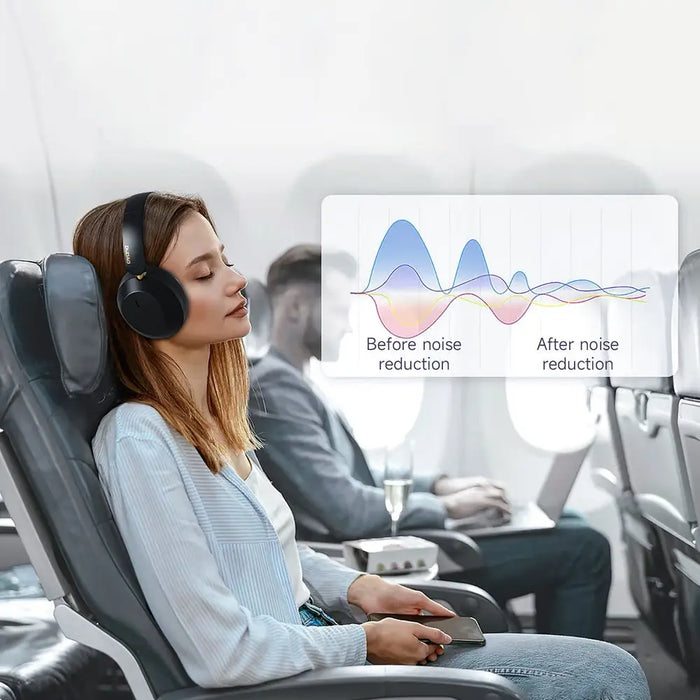 Безжични Bluetooth слушалки Dudao X22 Max с ANC - черни