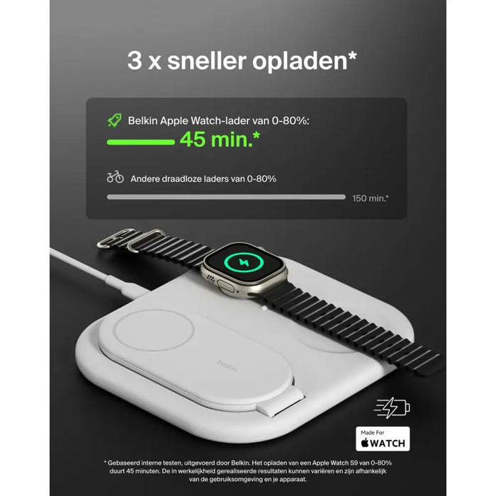Безжично зарядно Belkin WIZ029VFWH