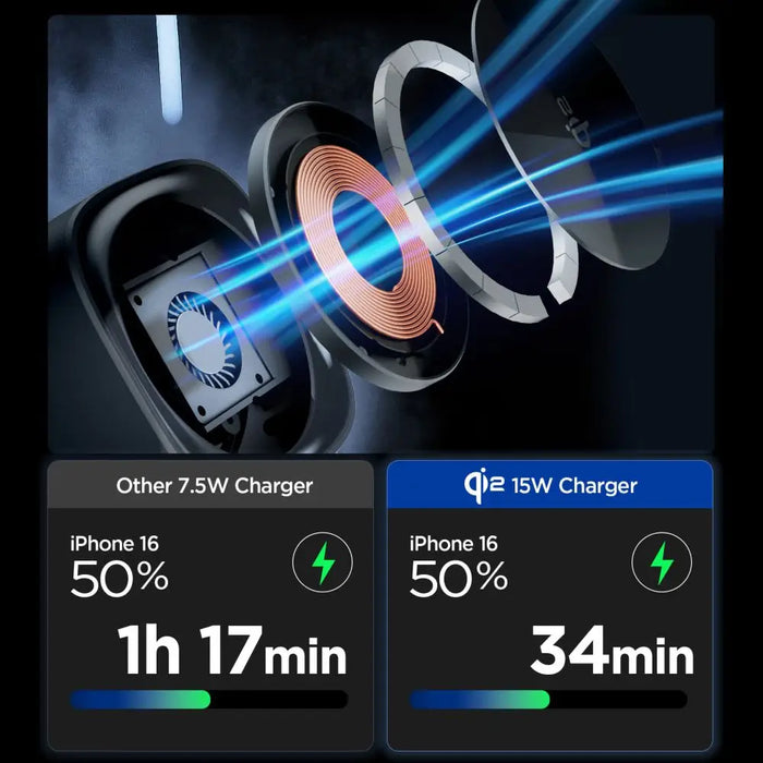 Безжично зарядно устройство Spigen Essential EF223MS 3 в 1