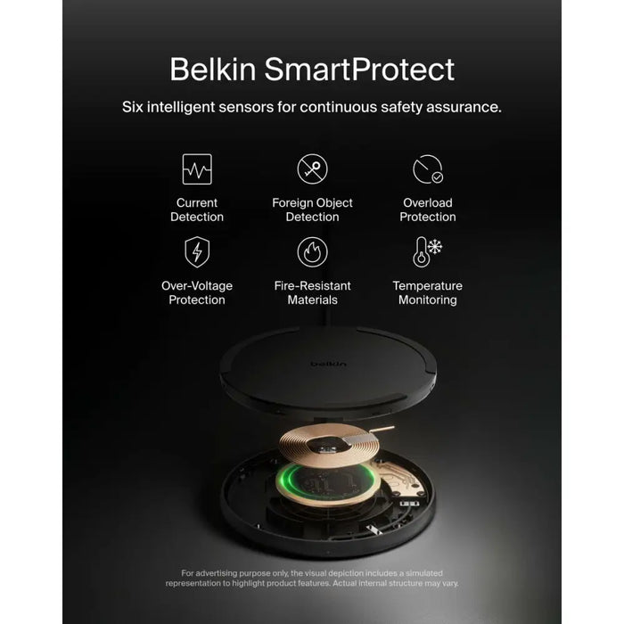 Безжично зарядно Belkin WIA012HQBK Черен 15 W