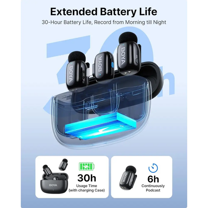 Безжична микрофонна система BOYA Mini 2-03 с Lightning