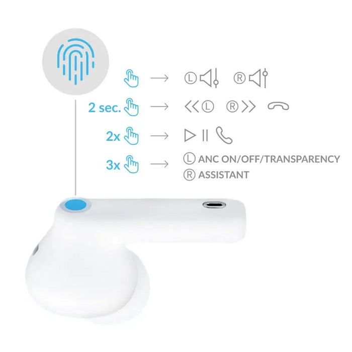 Безжични слушалки 3mk LifePods Bluetooth 5.3 ANC бели