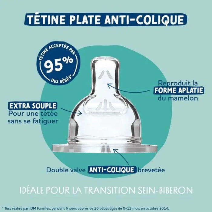 Биберон Dodie 270 ml (3 броя)