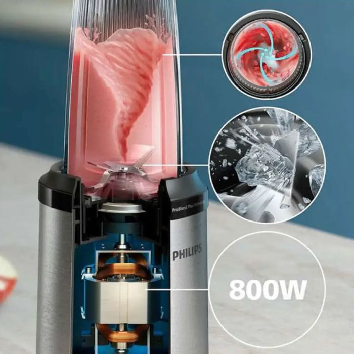 Блендер PHILIPS HR2765/00