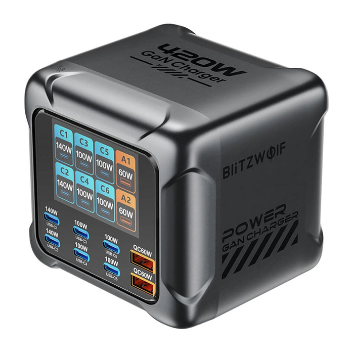 Зарядно устройство Blitzwolf BW-S33 420W, 8 порта