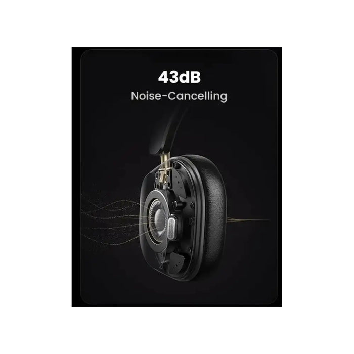 BLUETOOTH СЛУШАЛКИ,ANC,HP203 Max5c UGREEN