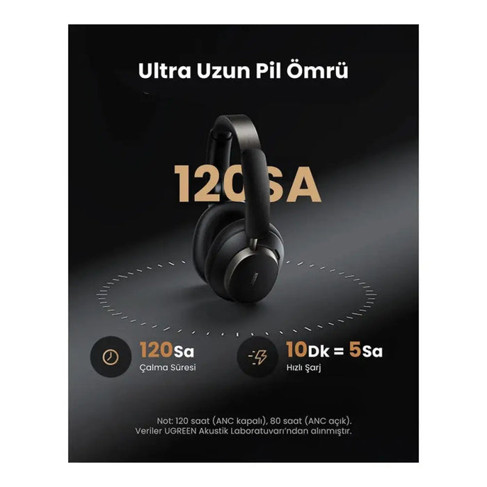 BLUETOOTH СЛУШАЛКИ ANC HP206 StudioРro UGREEN - ЧЕРЕН