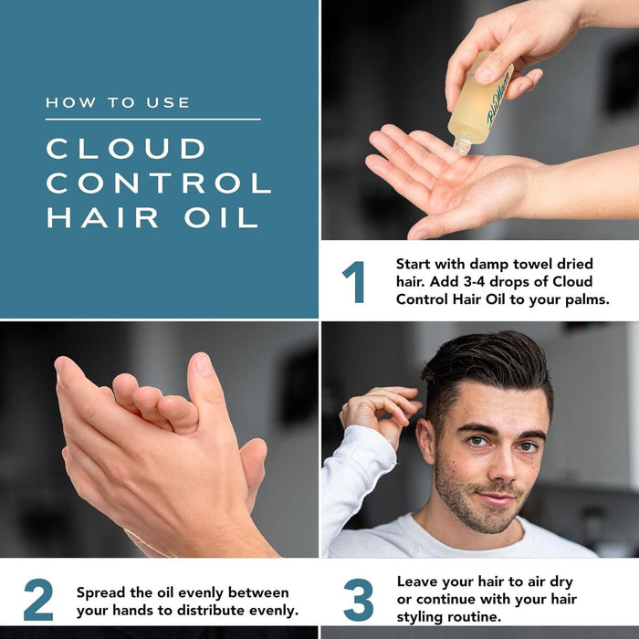 Капилярно Масло Blumaan Cloud Control 60 ml