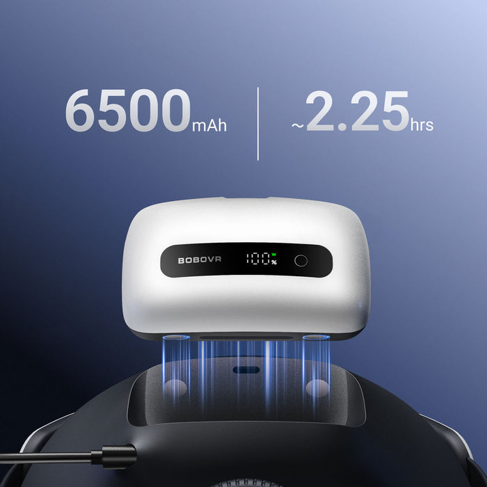 Батерия BoboVR BM60-2 6500 mAh за BoboVR M3 Pro+ и BoboVR M3 2 бр. със зарядна станция - бяла