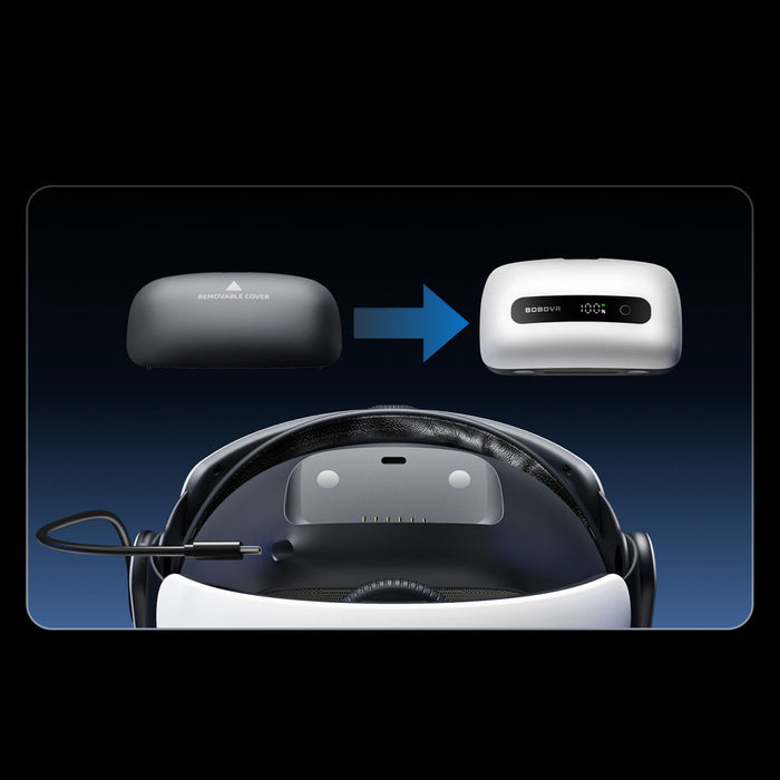 BoboVR M3 каишка за глава за Meta Quest 3 / 3S - бяла