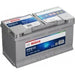 BOSCH POWER PLUS 100AH 830A R+