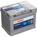 BOSCH POWER PLUS 61AH 600A R+
