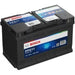 BOSCH POWER PLUS 85AH 740A R+