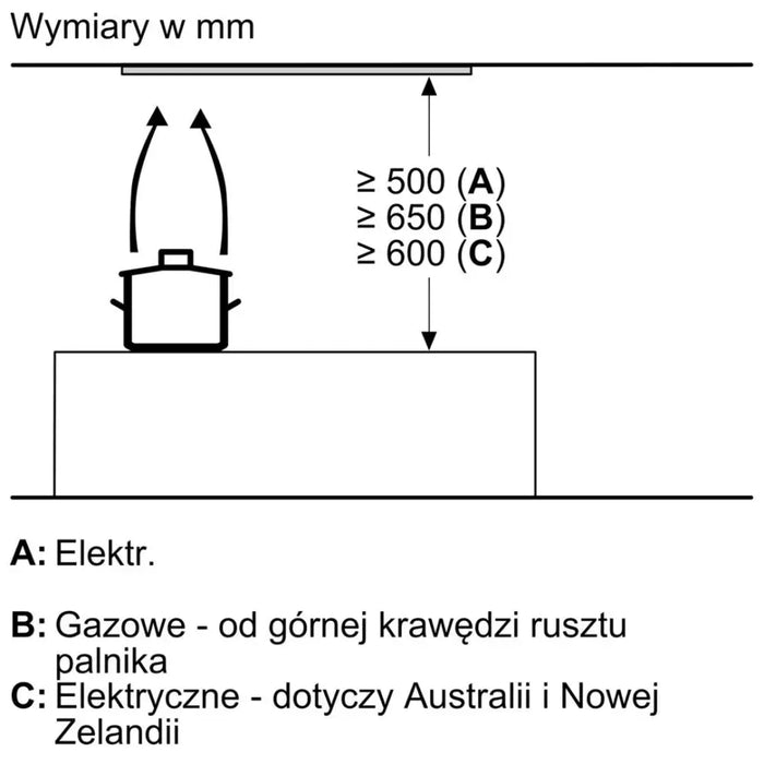 Bosch Serie 8 DLN78PC60 Аспиратор за вграждане Клас A++