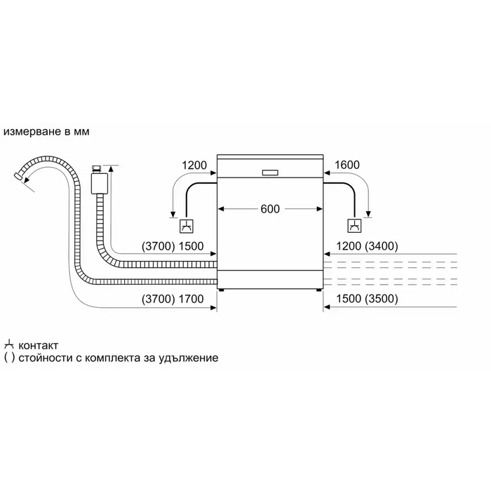 Bosch SMH4HVX14E SER4 Съдомиялна машина с напълно вградена