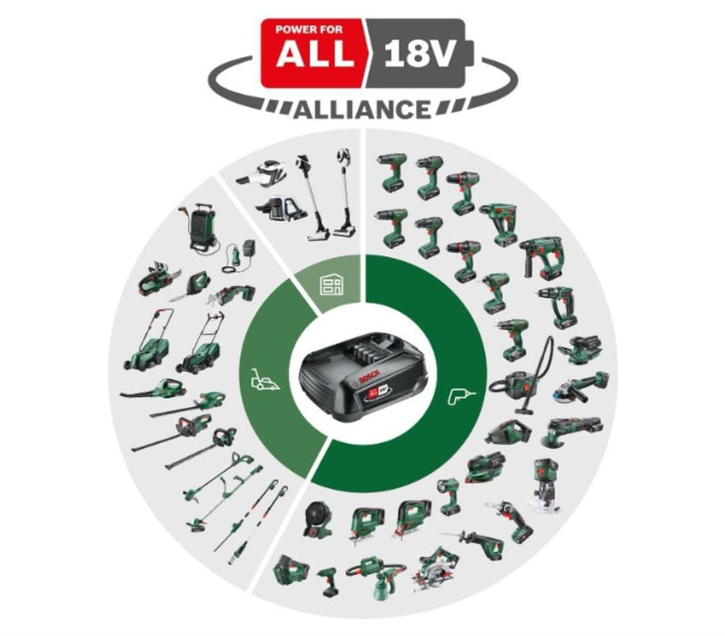 АКУМ. УДАРЕН ВИНТОВЕРТ 18V-38 BOSCH