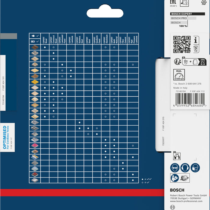 ДИСК ЗА ЦИРКУЛЯР 140X20X1.8/1.3 42T BOSCH